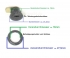R �lfachSCHLO� f�r CPI GENERIC KEEWAY RIVERO + Chinaroller