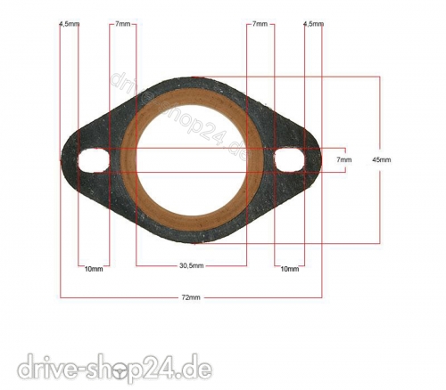 Auspuff KR�MMERDICHTUNG [massiv] Dichtung St�rke: 3,5mm
